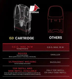 Uwell Caliburn G3 Pod system